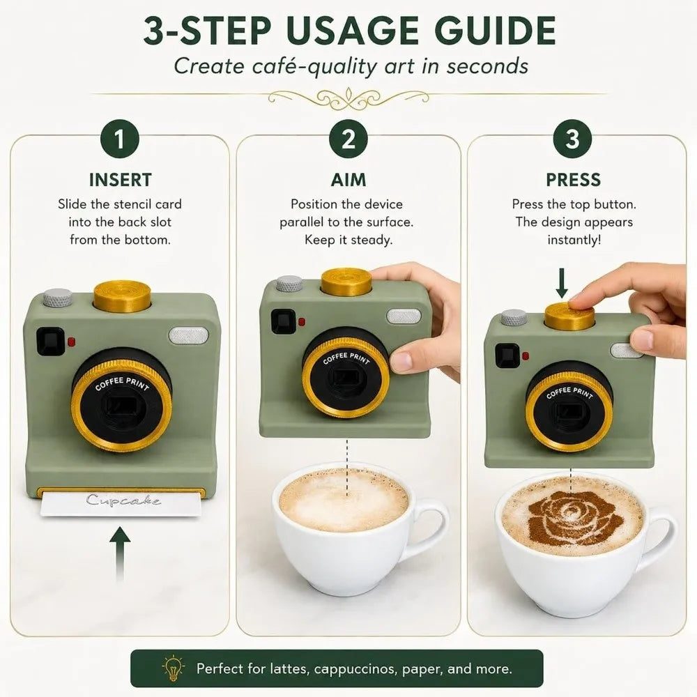 How to use PhotoBrew: insert a stencil card, hold over the cup, press the top button