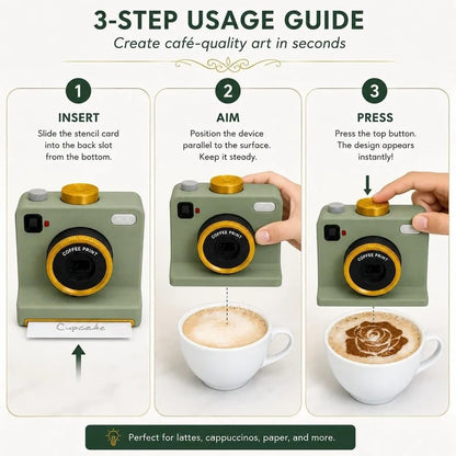 How to use PhotoBrew: insert a stencil card, hold over the cup, press the top button